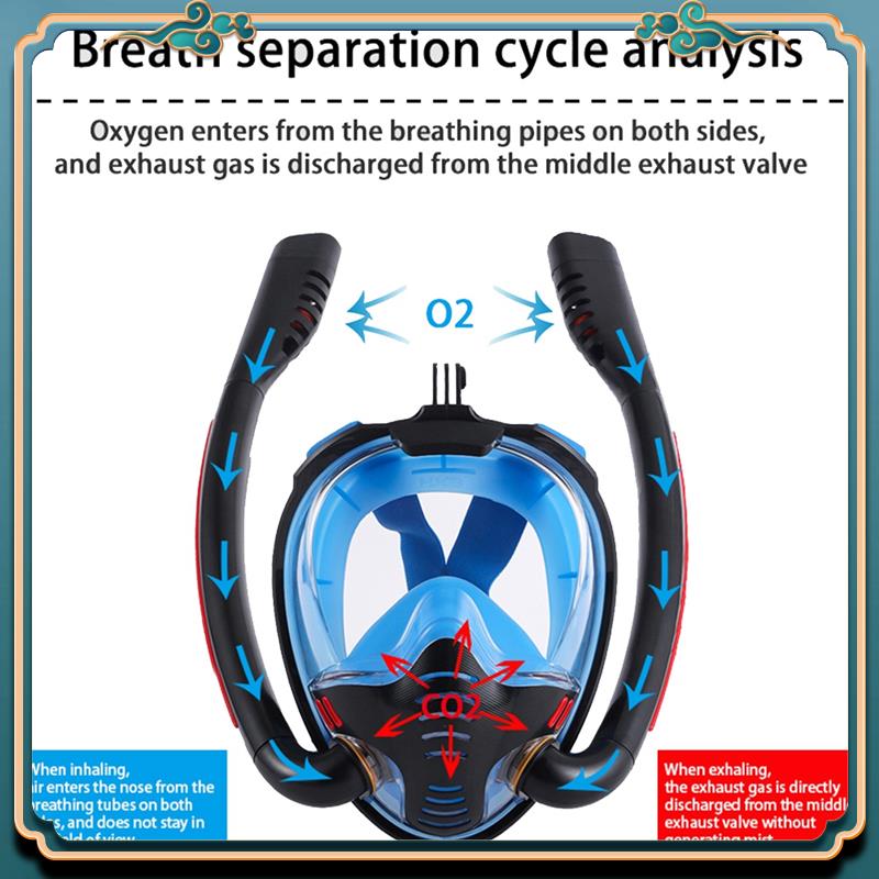 Snorkel Set - Son Şnorkel Maskesi Çift Tüp Silikon