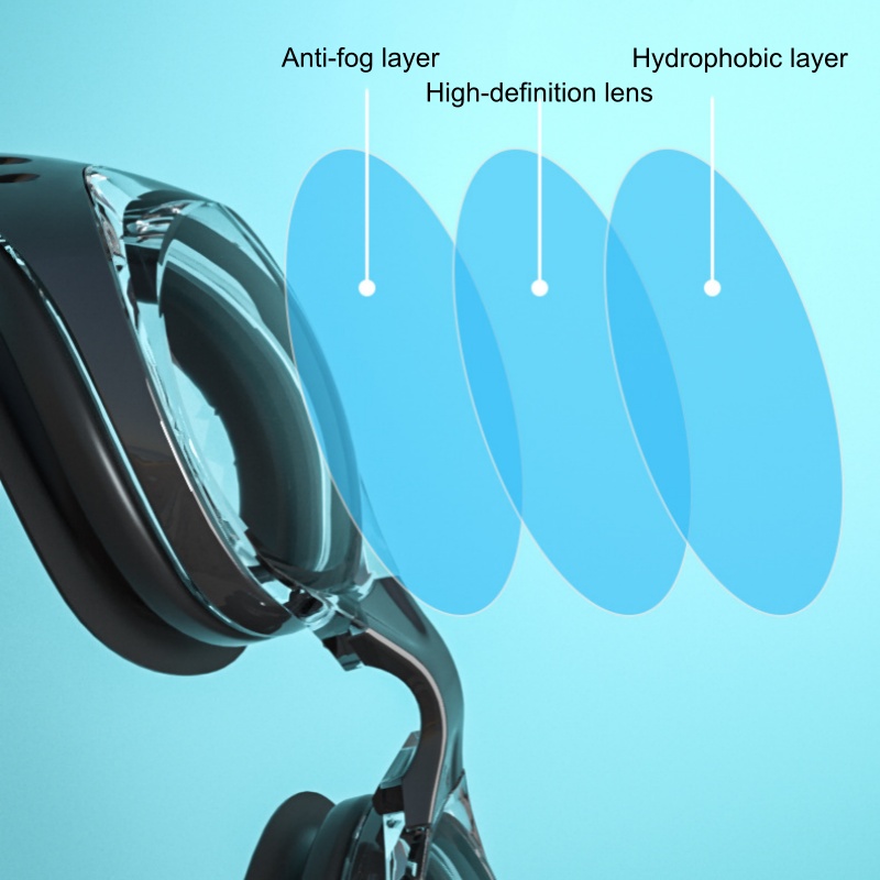 Yüzme Spor Ekipmanları Gözlükl - Goggles Swim incelemesi ve fiyatı