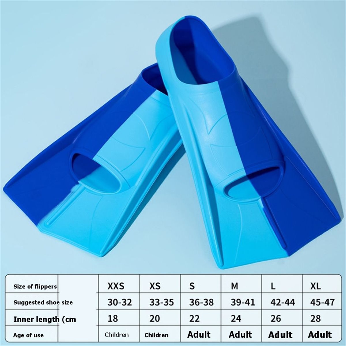 [MEGAL İNDİRİM] Yüzme Antrenma - Flippers Swimming incelemesi ve fiyatı