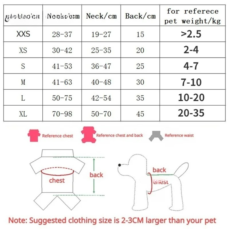 Yaz Köpek Can Yeleği Yansıtıcı - Life Jacket incelemesi ve fiyatı